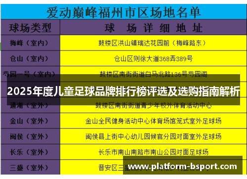 2025年度儿童足球品牌排行榜评选及选购指南解析