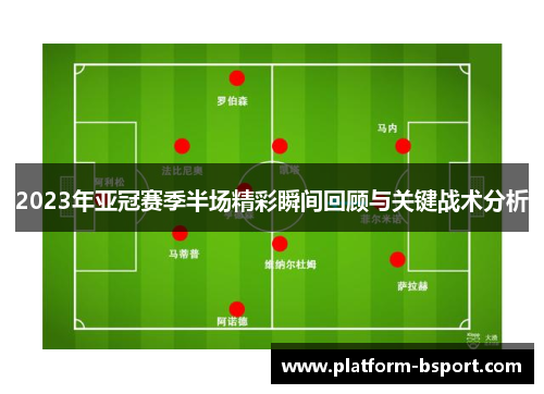 2023年亚冠赛季半场精彩瞬间回顾与关键战术分析