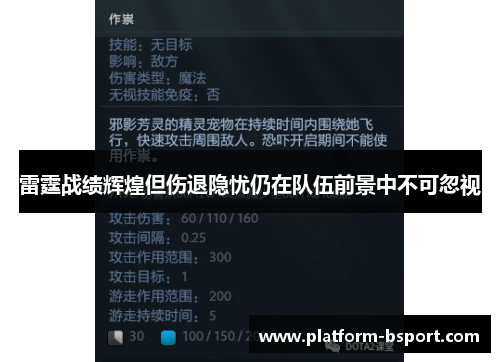 雷霆战绩辉煌但伤退隐忧仍在队伍前景中不可忽视