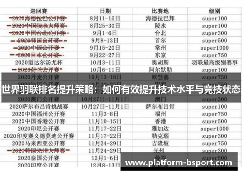 世界羽联排名提升策略：如何有效提升技术水平与竞技状态