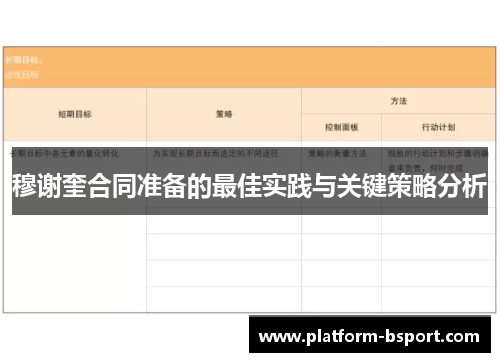 穆谢奎合同准备的最佳实践与关键策略分析