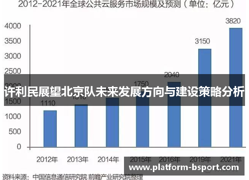 许利民展望北京队未来发展方向与建设策略分析