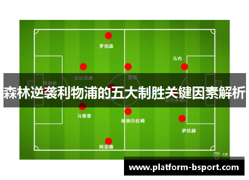 森林逆袭利物浦的五大制胜关键因素解析