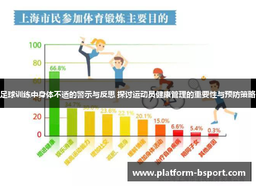 足球训练中身体不适的警示与反思 探讨运动员健康管理的重要性与预防策略
