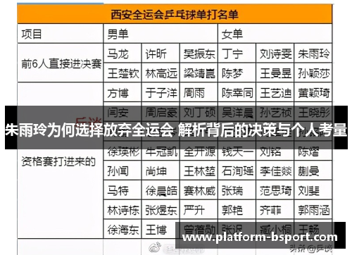 朱雨玲为何选择放弃全运会 解析背后的决策与个人考量