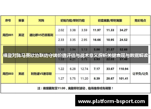 福登对阵马赛欧协联防守端价值评估与战术意义探析关键表现与数据解读 福登对阵马赛欧协联防守端价值评估与战术意义探析关键表现与数据解读