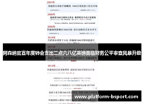 阿森纳官宣年度转会支出二点六八亿英镑面临财务公平审查风暴升级 阿森纳官宣年度转会支出二点六八亿英镑面临财务公平审查风暴升级