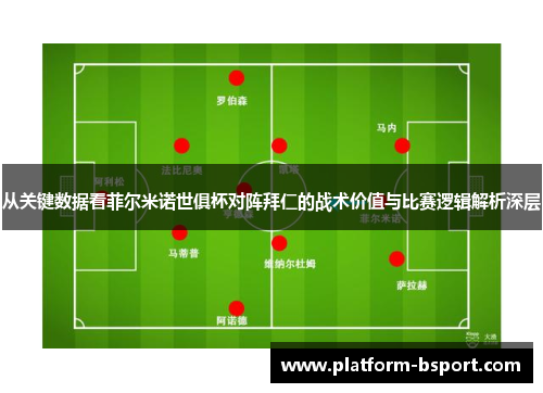 从关键数据看菲尔米诺世俱杯对阵拜仁的战术价值与比赛逻辑解析深层