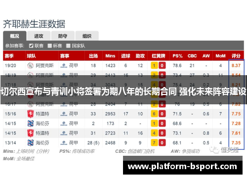 切尔西宣布与青训小将签署为期八年的长期合同 强化未来阵容建设