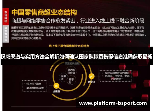 权威渠道与实用方法全解析如何确认国家队球员伤停信息准确获取最新 权威渠道与实用方法全解析如何确认国家队球员伤停信息准确获取最新