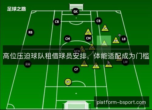 高位压迫球队租借球员安排,体能适配成为门槛 高位压迫球队租借球员安排,体能适配成为门槛